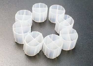 comprare K1 Media MBBR Bio filtro per il trattamento dell'acqua online manufacture