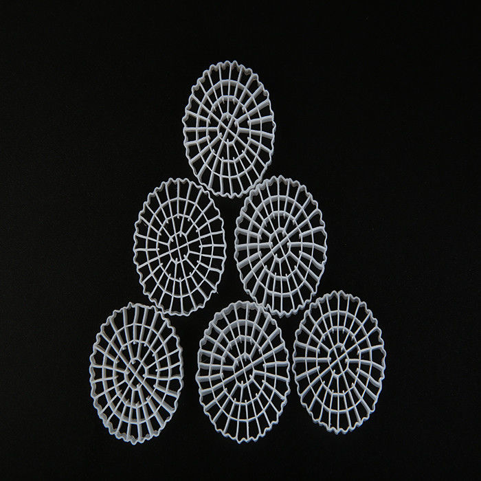 Produttore di biocelle esportatore cinese